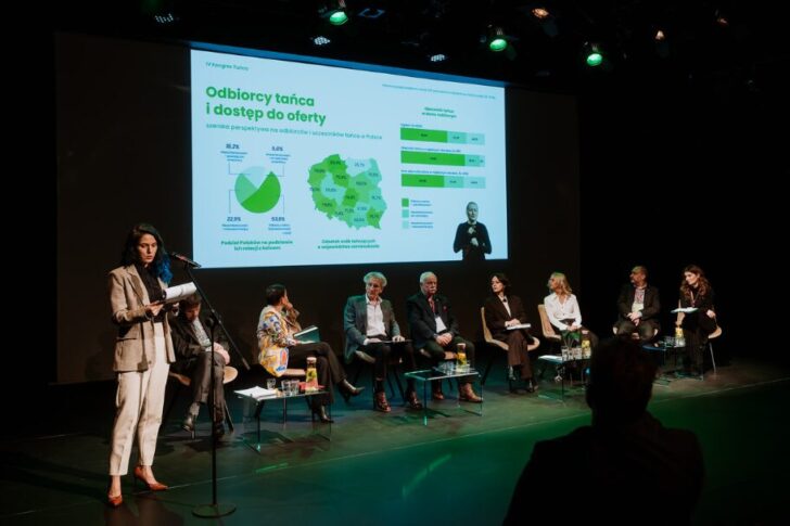 Zdjęcie: Energia tańca wypełniła Zamek Ujazdowski – ruszył IV Kongres Tańca!